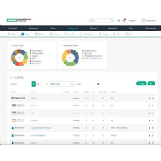 HPE Morpheus Enterprise Software (Enterprise License Agreement) 1-year 24x7 Support E-LTU HPE Morpheus Enterprise Software (Enterprise License Agreement) 1-year 24x7 Support E-LTU