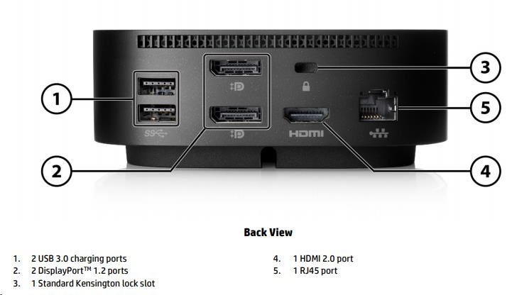 HP USB-C/A Universal Dock G2 - R computer
