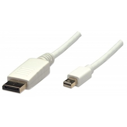MANHATTAN kabel Mini DisplayPort Male to DisplayPort Male, 2 m, White