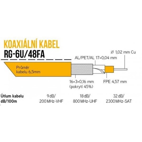 Koaxiální kabel RG-6U/48FA 6,5 mm, duální stínění, impedance 75 Ohm, PVC, bílý, cívka 100m